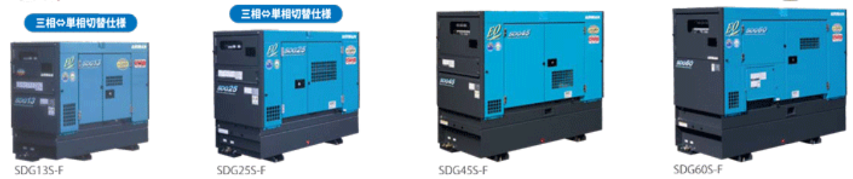 オイルフェンス一体型発電機