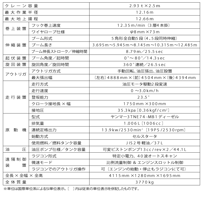 カニクレーン仕様表 MC305-CW