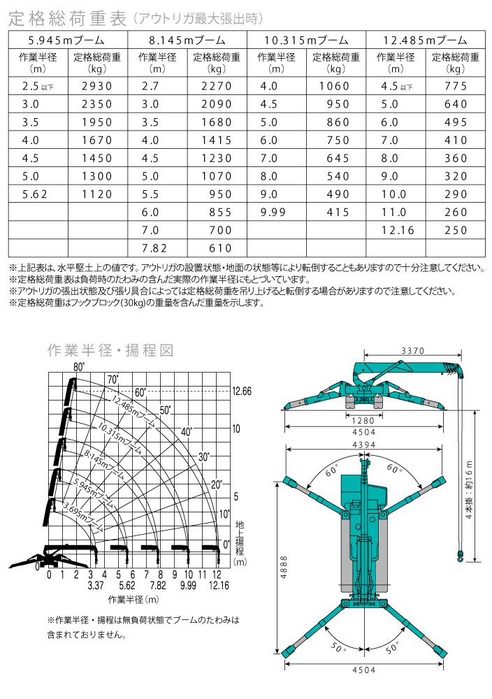 MC-305CW 仕様表