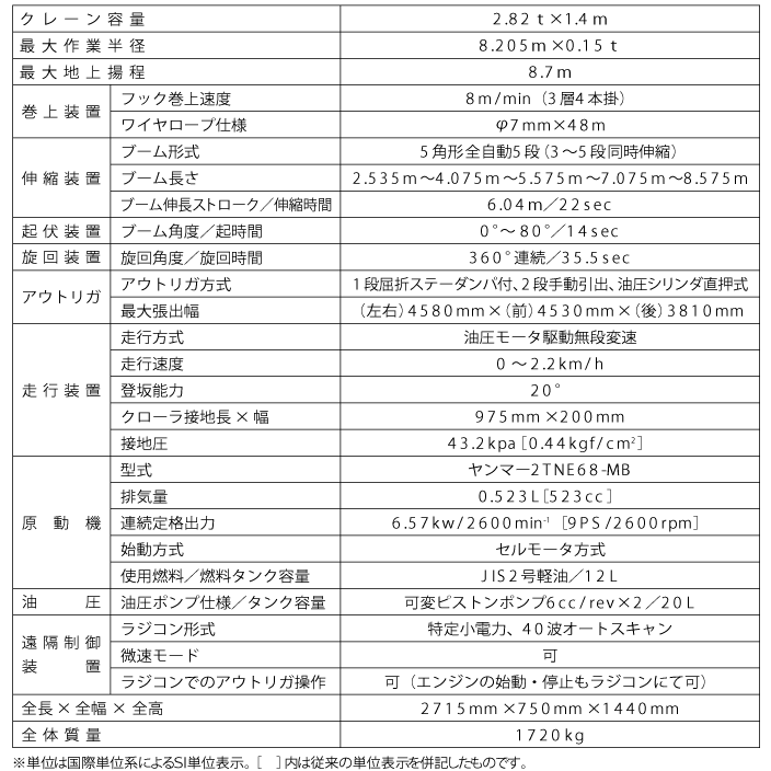 MC-285CW仕様表