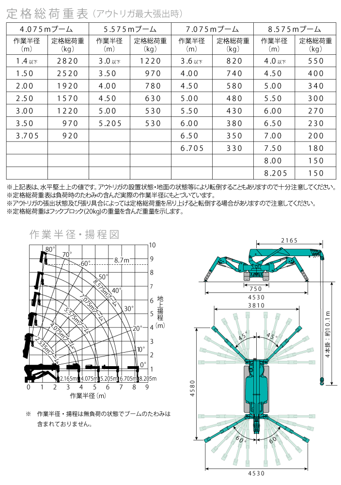 MC-285CW カニクレーン 作業半径
