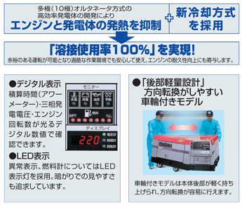 DGW310DMC-W