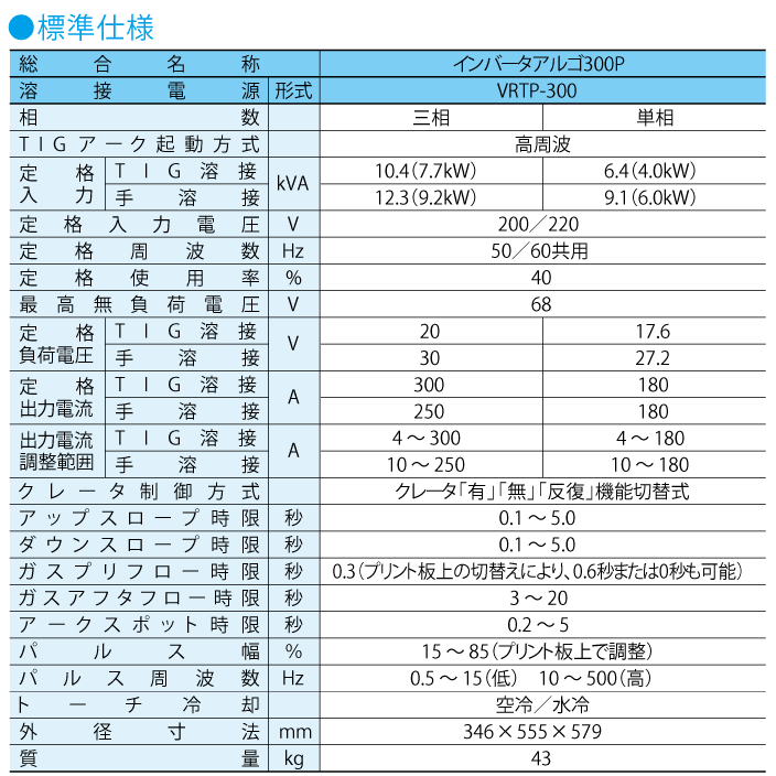 ダイヘン　TIG溶接機　仕様表