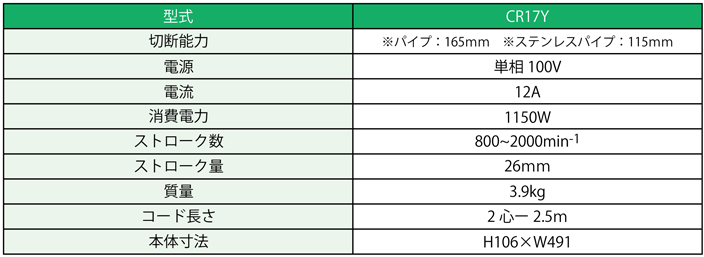 電子セーバーソー　CR17Y　仕様一覧