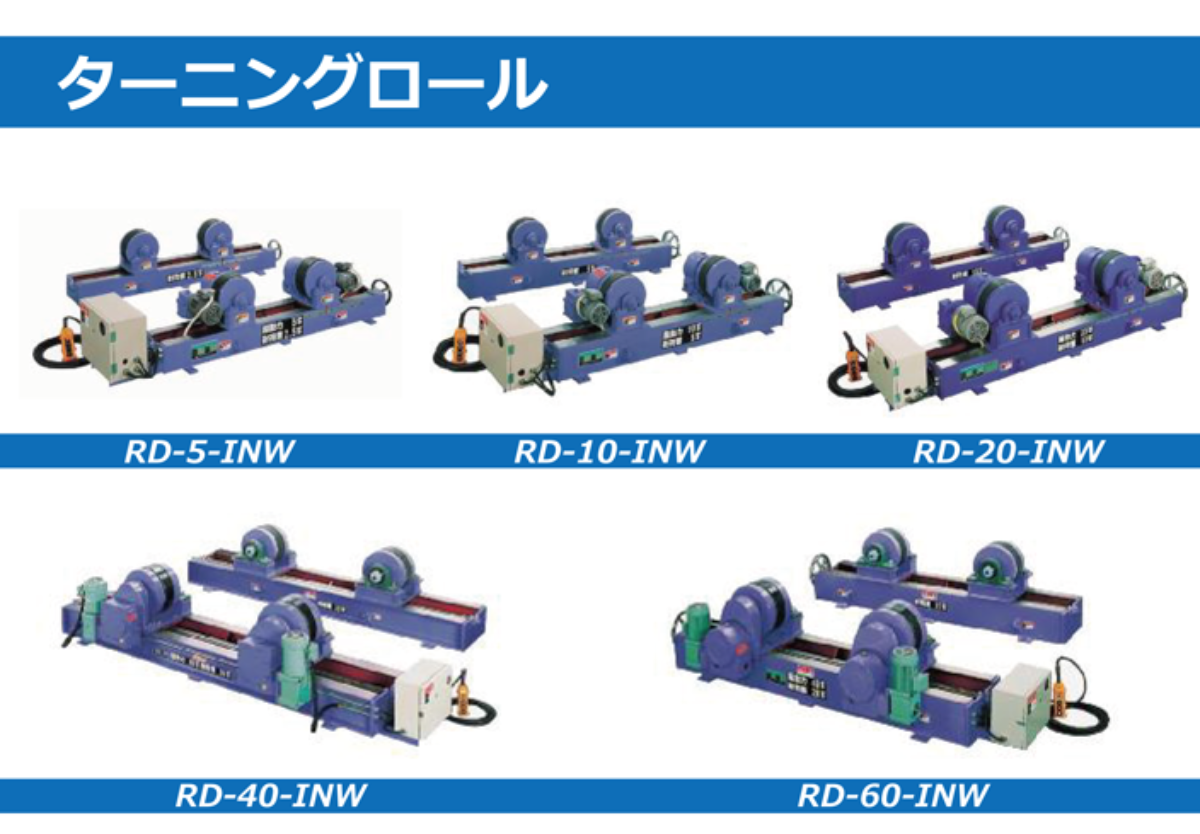 ターニングロール バナー