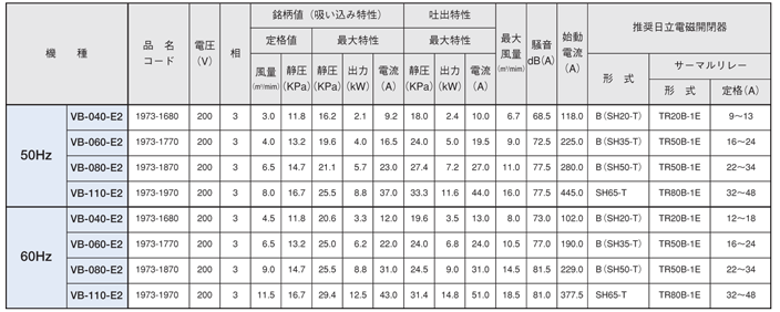 仕様表一覧