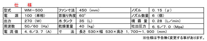 涼太君仕様一覧