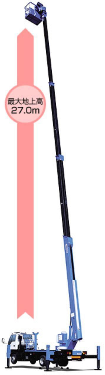 SK27A
