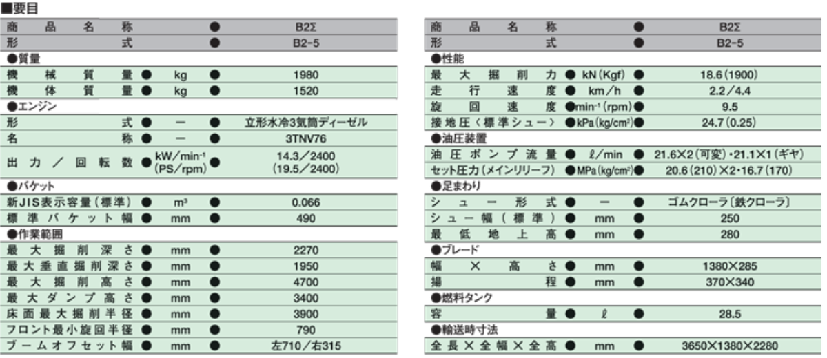 建設機械・産業機械レンタルの双葉リース|ヤンマー B2Σ B2-5 超小旋回 建設機械・産業機械レンタルの双葉リース|ヤンマー B2Σ B2-5 超小旋回