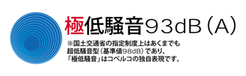 低騒音でっせ