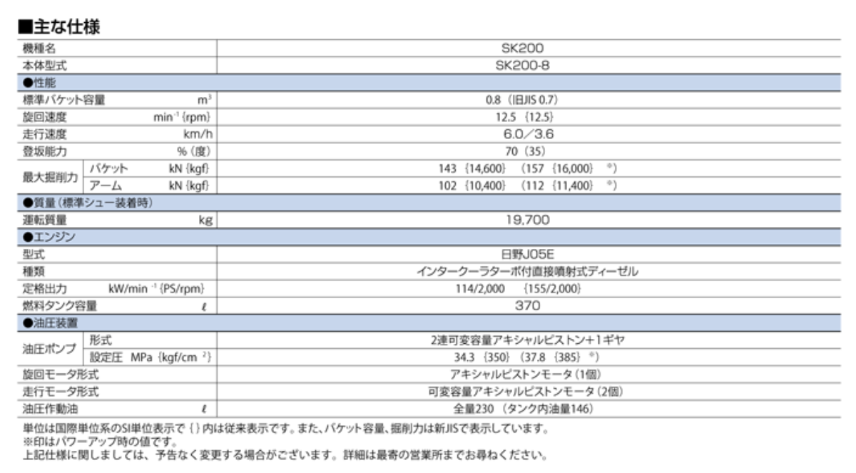 SK200-8 仕様一覧-01.png