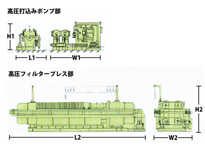 フィルタープレス 外形図