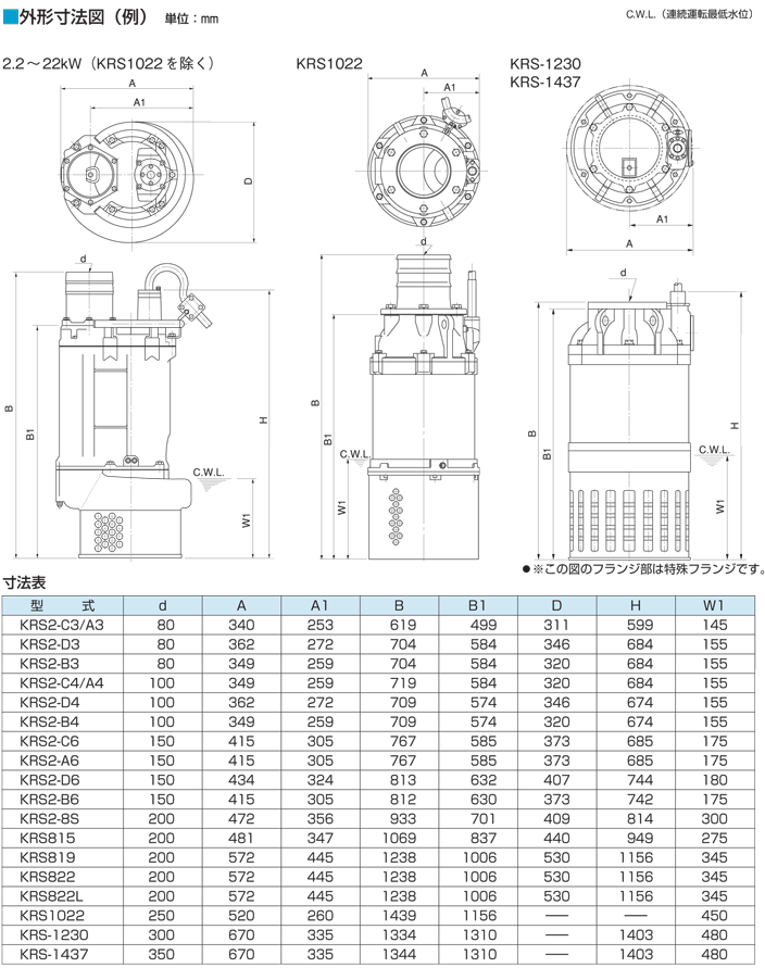 水中ポンプ KRS型
