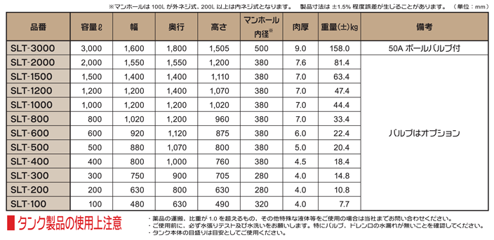 ローリータンク外形寸法