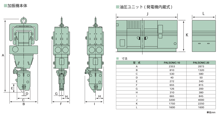 パルソニック10