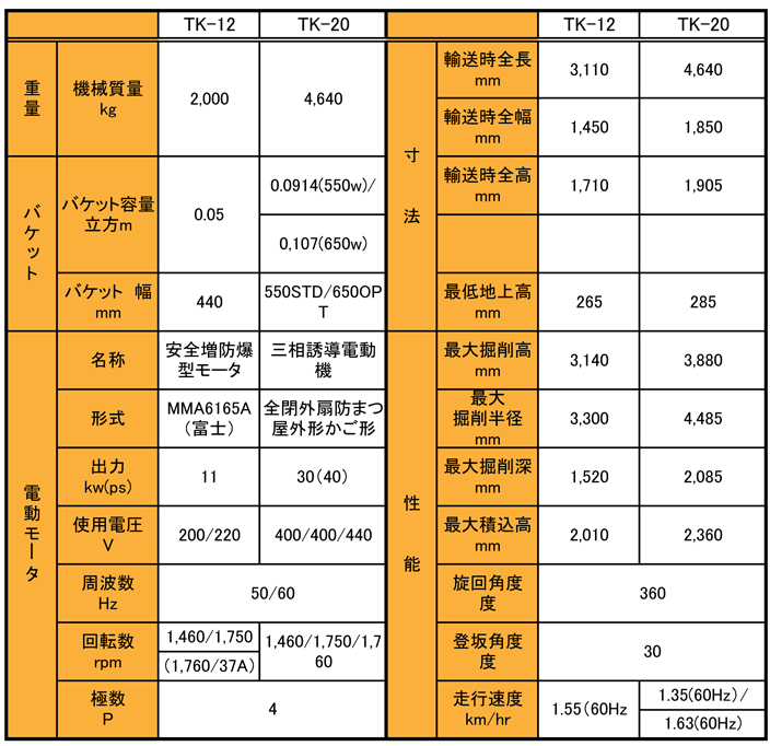 電動バックホウ 仕様一覧-01.png