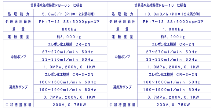 PB05PB10仕様一覧-01.png