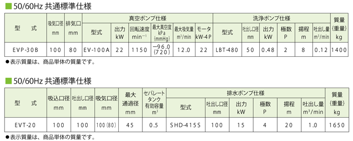 evp_evt-仕様一覧.png