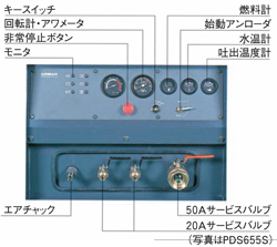 PDSコンプレッサ操作盤