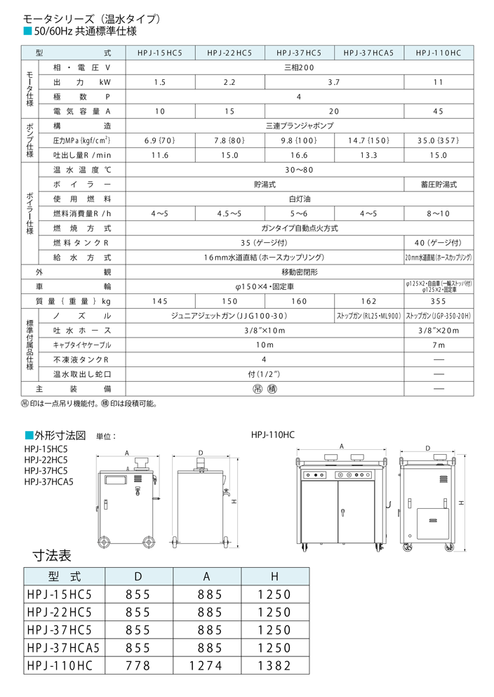 赤ホット仕様一覧