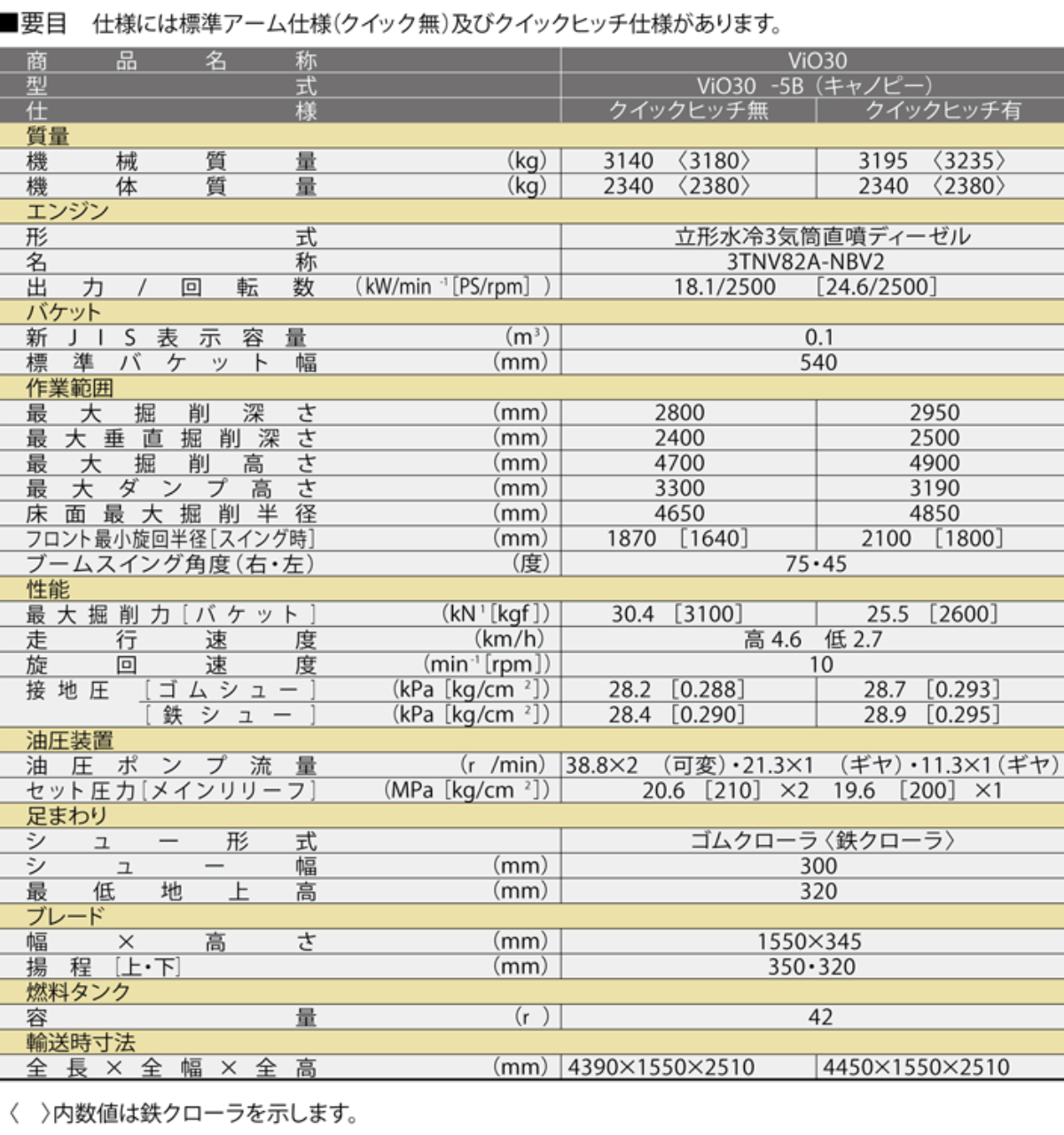 Vio30仕様一覧-01.png