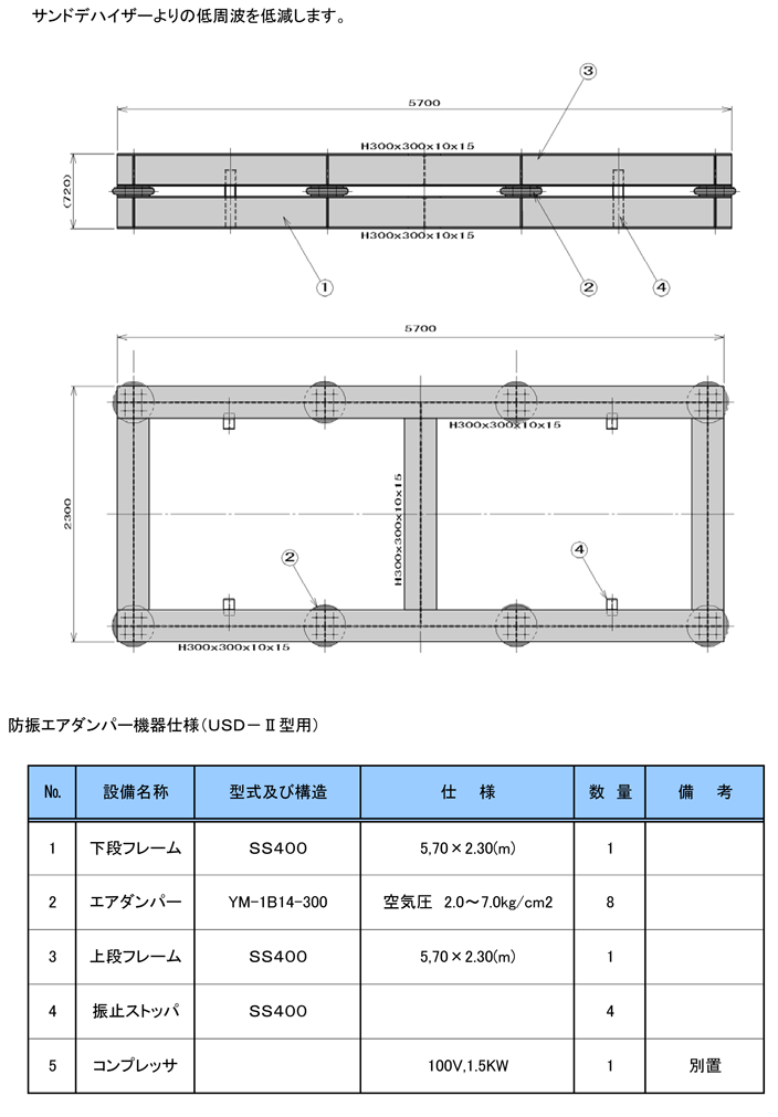 防振エアダンパ-仕様.png